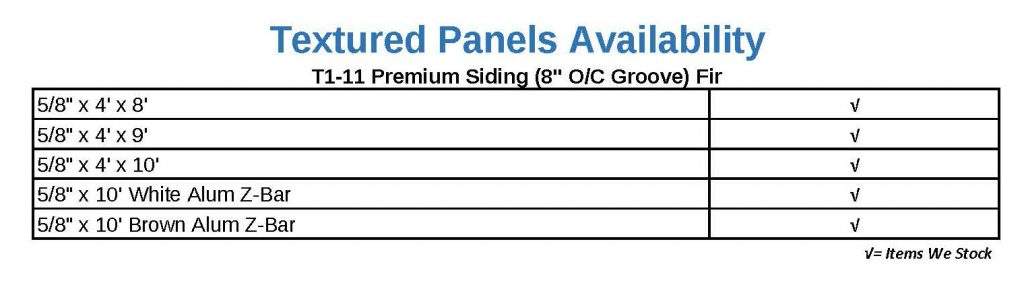 Textured Panels Availability